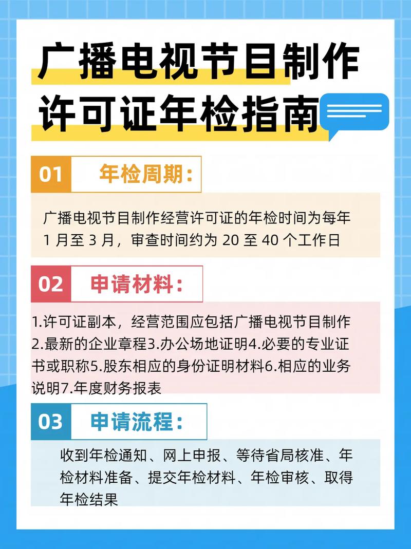 廣播電視節(jié)目制作許可證年檢指南 流程、材料與注意事項(xiàng)全解析